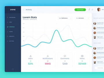 Dione – Dashboard template preview picture