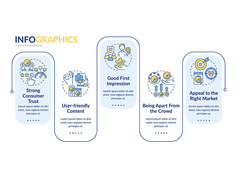 Good design benefits rectangle infographic template