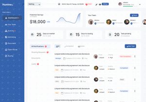 Humme - Property Sales Management Dashboard