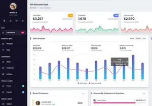 Appexer v1.0 - Angular 7+ & Bootstrap 4 HTML Admin Template