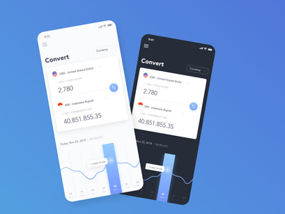 Currentwise - Currency Converter App