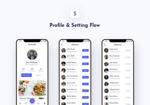 Foodybite Free Mobile UI
