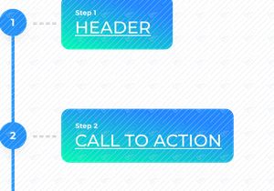 Ui Max