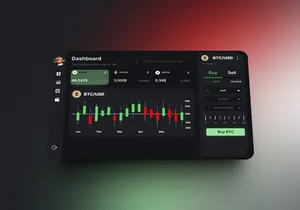 Crypto dashboard Design