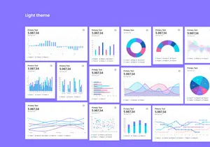 Free Figma Charts Editable Components