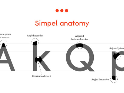Simpel: Geometric sans-serif font