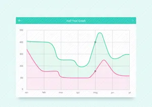 Colorful Graph UI