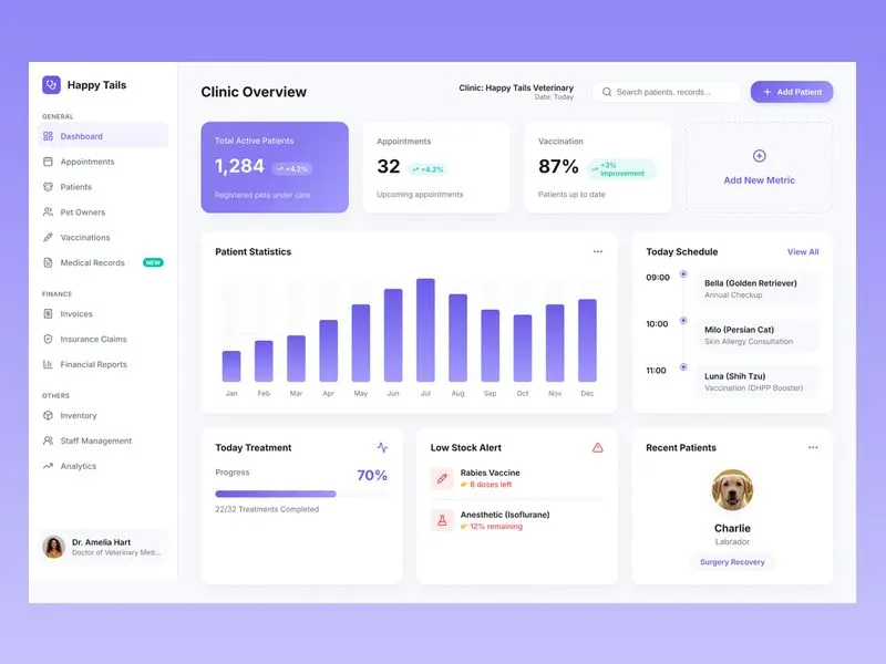 Clinic Management Dashboard SaaS UI/UX Design