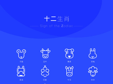 Sign of the Zodiac for chinese preview picture