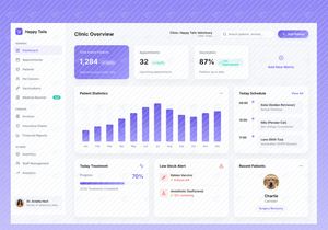 Clinic Management Dashboard SaaS UI/UX Design