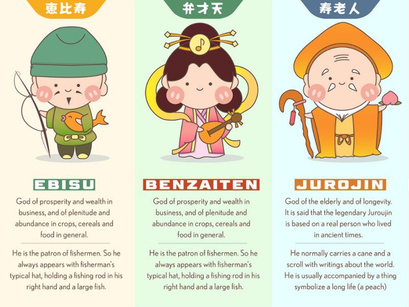 [Character Illustration] JAPANESE 7 LUCKY GODS