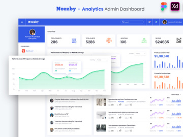 Nozzby - RealEstate Admin Dashboard UI Kit preview picture