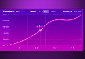 Statistic Chart Mockup