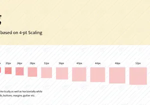 Boka 1.0 Design System