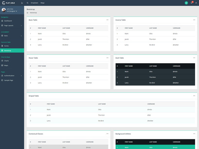 Flat Able Bootstrap 4 Admin Template