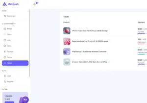 MatDash Free Angular Admin Dashboard Template