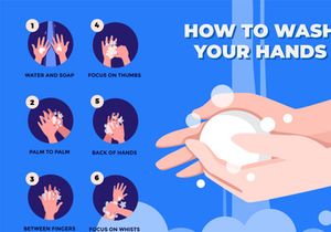 M97_Wash your hands Illustrations