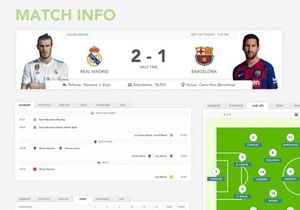 Free UI Kit – Football Scores Website