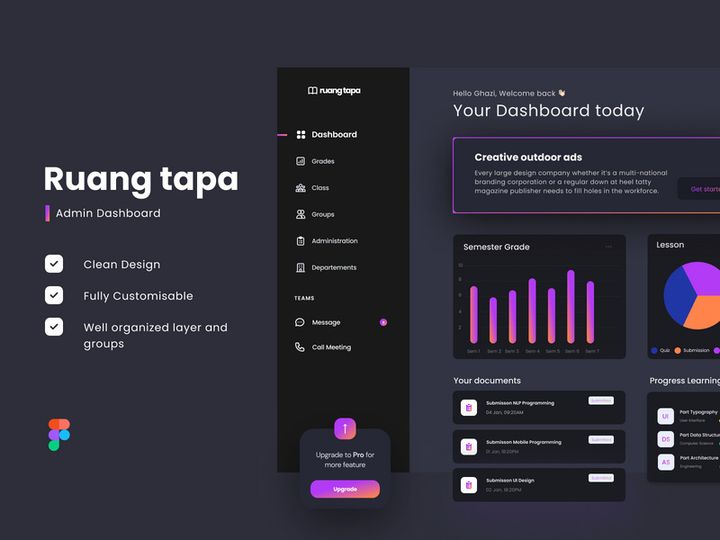 Admin Dashboard - Ruang Tapa preview picture