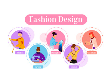 Fashion design vector infographic template preview picture