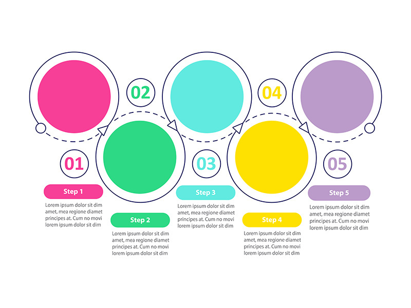 Round flowchart vector infographic template with creative design