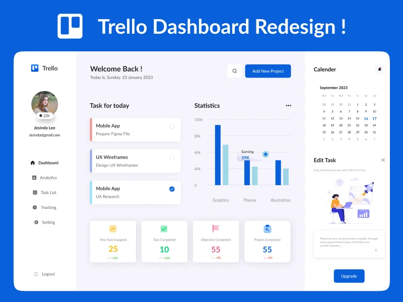 Trello Dashboard Redesign