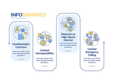 UCaaS risks rectangle infographic template preview picture