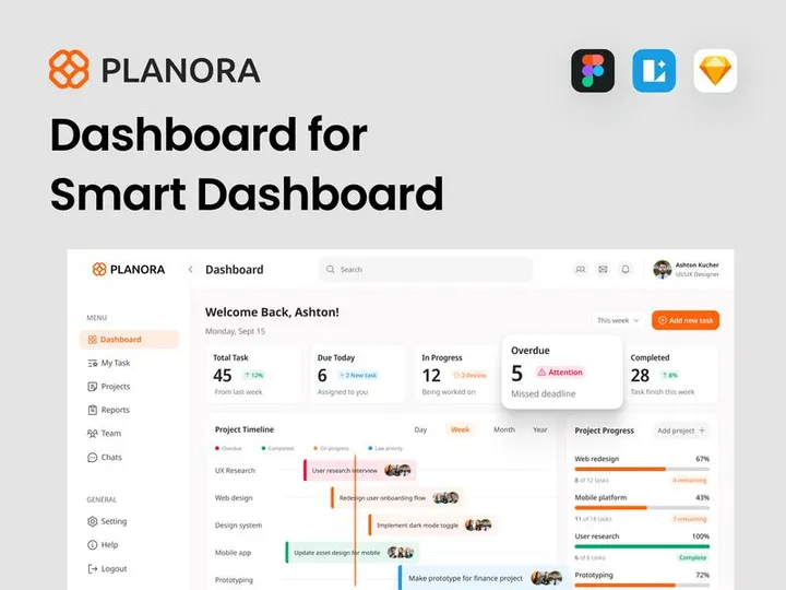 Planora - Dashboard for Organized Productivity