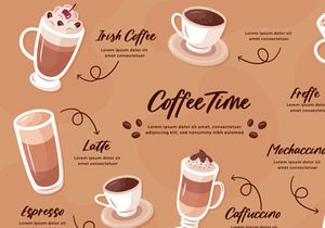 Chollatte