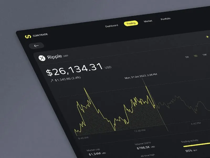 Flutter Fitsphere Fitnes App