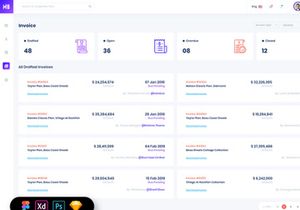 Habikon - Real Estate Admin Dashboard