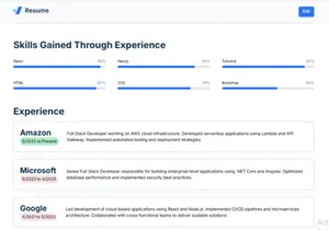Resume Builder Website Template