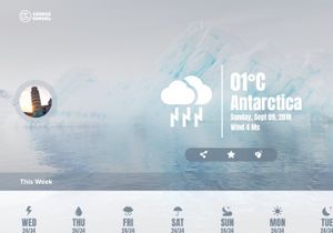Weather board | Daily UI challenge - Day 037/100