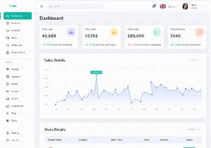 E-Commerce Admin Dashboard UI/UX Design
