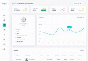 Admin Dashboard UI for SaaS, CRM & E-commerce | Figma Design