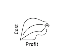 quadrant concept  diagram  logo illustration