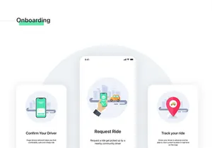 Taxi Booking mobile UI Kit for SKETCH