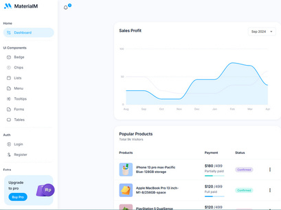 MaterialM Free Angular Admin Dashboard Template