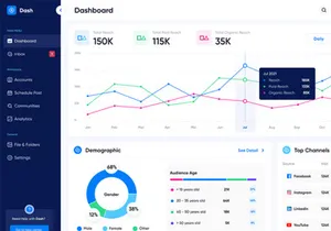 Dash: Free Dashboard Template for Figma