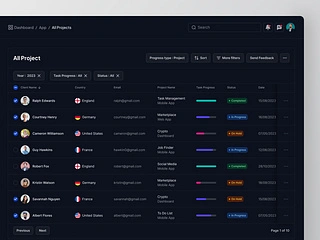 TimelineFlow - HTML Timeline | Media v1.0 preview picture