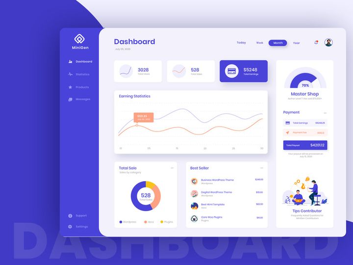 Shop Contributor Dashboard UI Kit