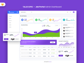 Talecopic - Job Portal Admin Dashboard UI Kit (SKETCH) preview picture