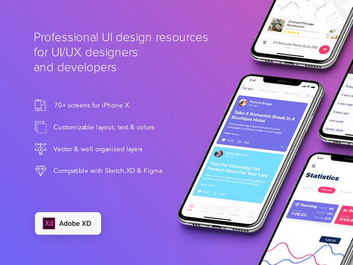 Prisma UI Kit - Adobe XD Version