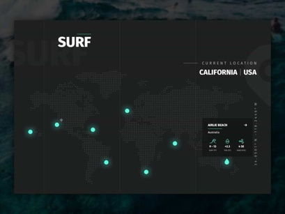 GoSurf: Free website template for surfing and travels