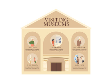 Visiting museum flat color vector informational infographic template preview picture