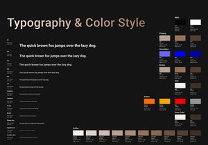 Mr. Coffee - Online Coffee Shop App | Figma UI Kit