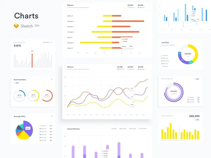 Free Charts for Sketch