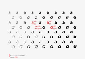 Noah: A geometric sans-serif font