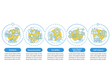 Sustainable city design blue circle infographic template preview picture