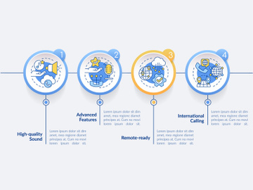 Benefits of VOIP circle infographic template preview picture